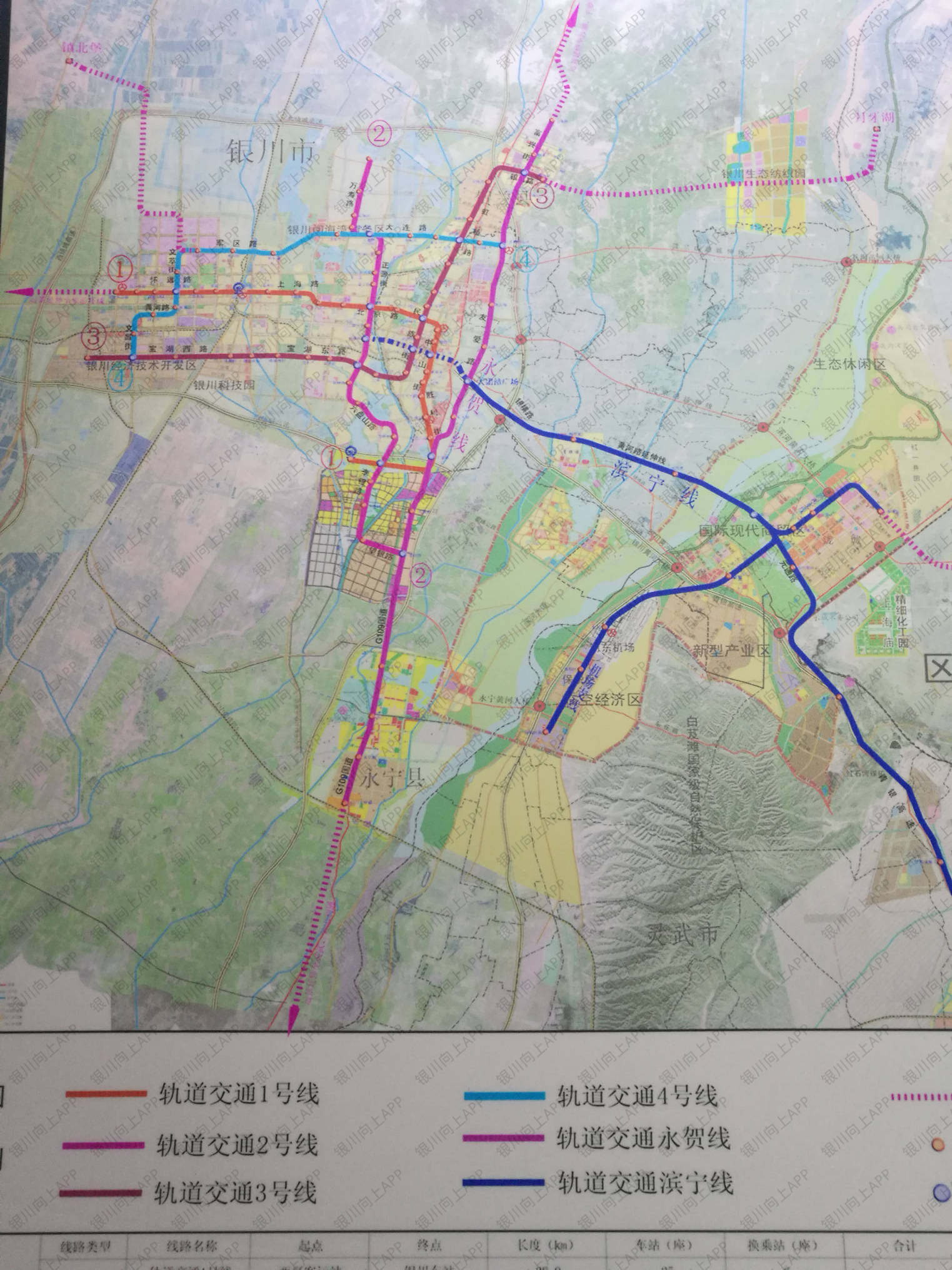 宁夏银川市城市轨道交通以及银新有轨电车官方规划图