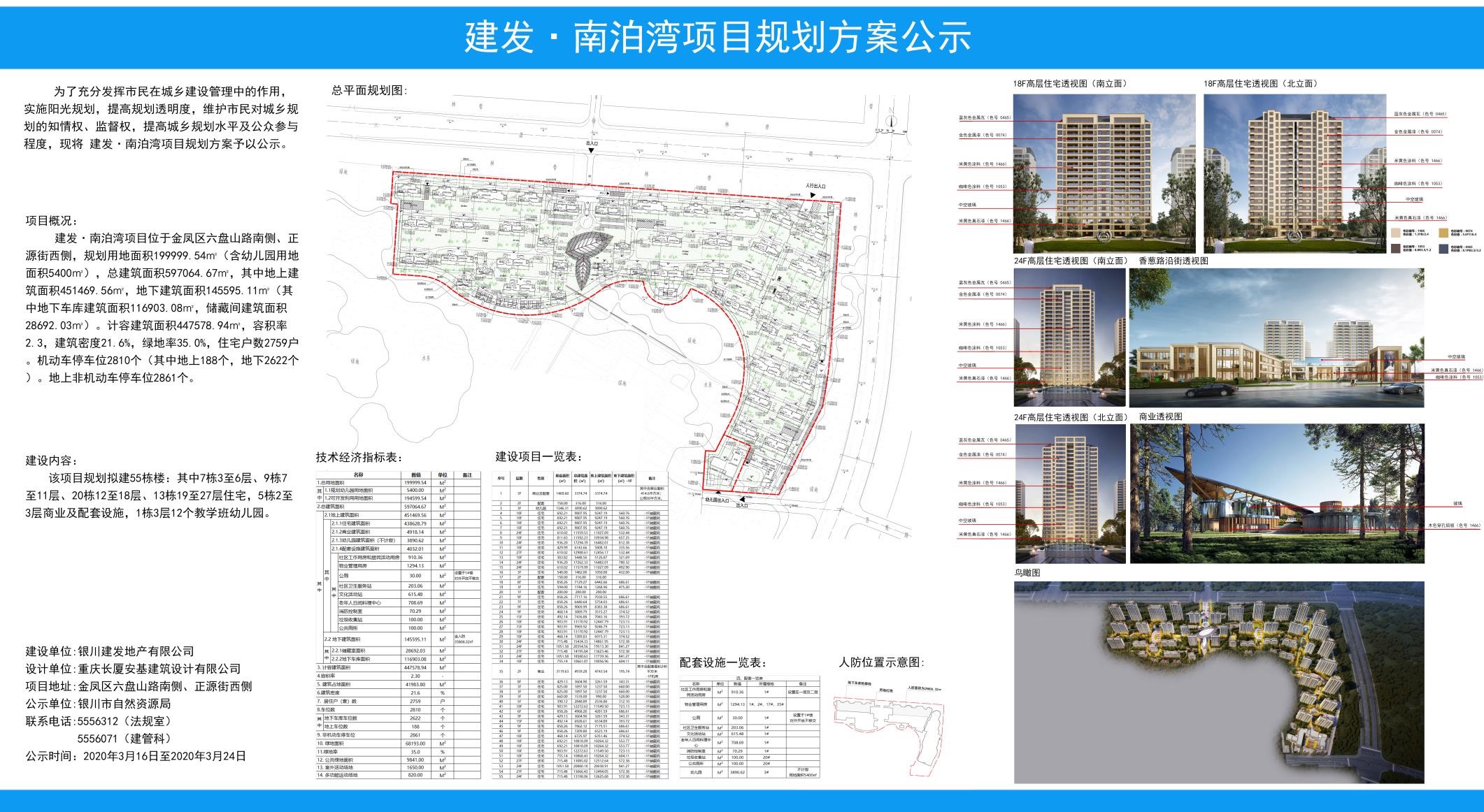 项目规划设计方案南泊湾